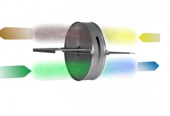 Obrotowe wymienniki odzysku ciepła i zalety technologii sorpcyjnej