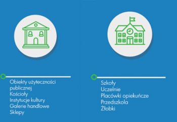 Oczyszczacz powietrza z jonizatorem