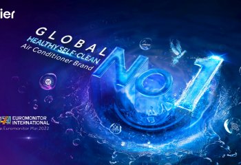 HAIER ponownie na czele rankingów Euromonitora!