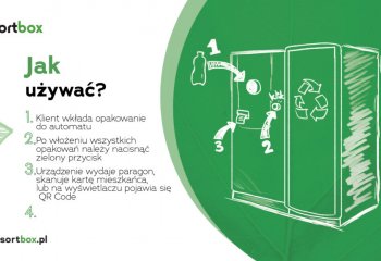 Europejsko o odpadach