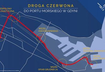 Droga Czerwona do Portu Gdynia. Początek inwestycji za 2,7 mld zł