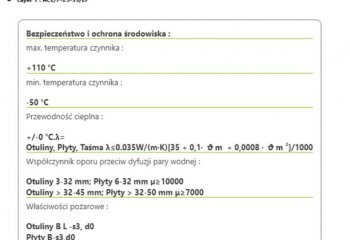 Armacell dla Autodesk Revit® - nowa wersja nakładki ułatwiającej projektowanie
