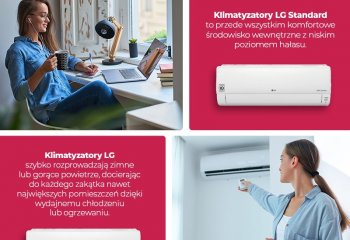 Promocja klimatyzatorów LG serii STANDARD!