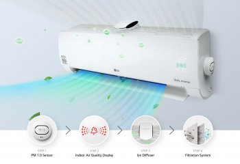 Klimatyzator LG DUALCOOL z pełnowymiarowym oczyszczaczem.