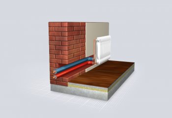 Profesjonalne wsparcie domowych instalacji