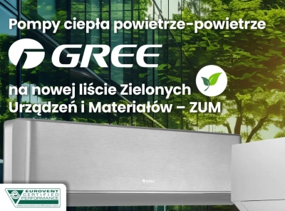 Pompy ciepła powietrze-powietrze na nowej liście Zielonych Urządzeń i Materiałów – ZUM.