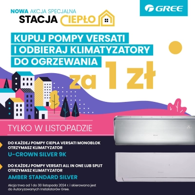 Stacja CIEPŁO – nowa akcja specjalna w Programie Wsparcia Gree