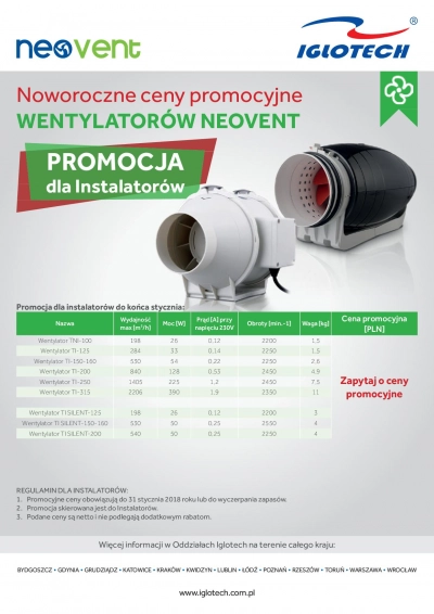 Noworoczne ceny promocyjne wentylatorów Neovent | Iglotech