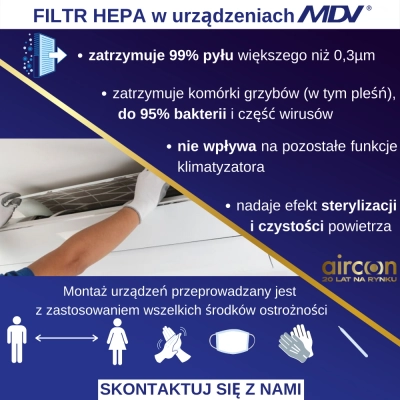Filtr HEPA w urządzeniach MDV
