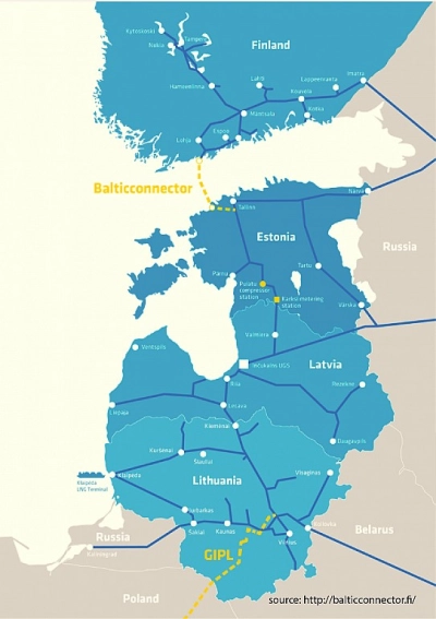 Najnowsze realizacje - Baltic Connector | Atest Gaz