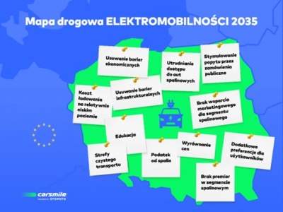Milion elektryków premiera Morawieckiego w 2030 roku?
