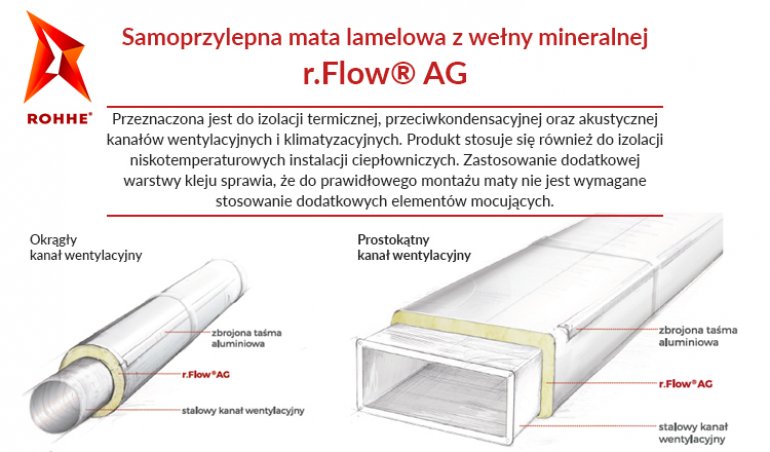 Nowość od Rohhe - wełna mineralna do izolacji kanałów wentylacyjnych | HAKOM