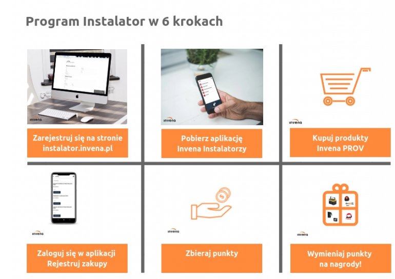 Nowa odsłona programu Instalator w Invena