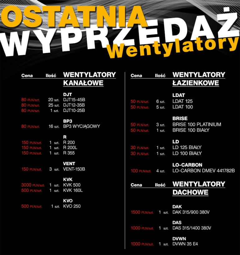 Ostatnia wyprzedaż wentylatorów | Lindab
