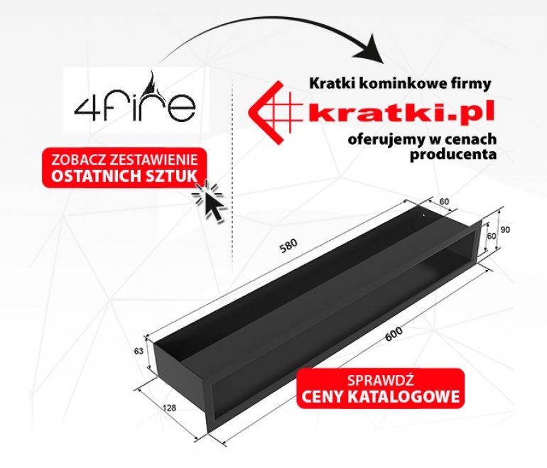 Ostatnie kratki 4Fire na rynku | Prowent