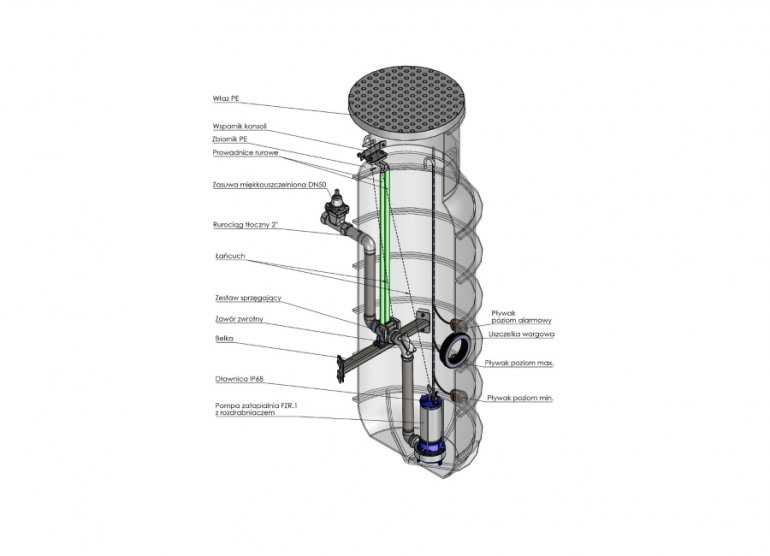 Przydomowe przepompownie ścieków | Hydro-Vacuum