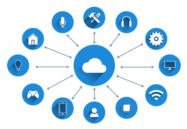 Prognozy dla smart living w Polsce | innogy Polska