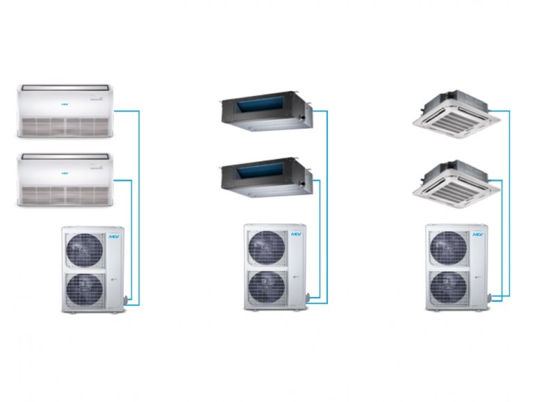 System MDV TWIN - gotowe zestawy w ofercie Aircon