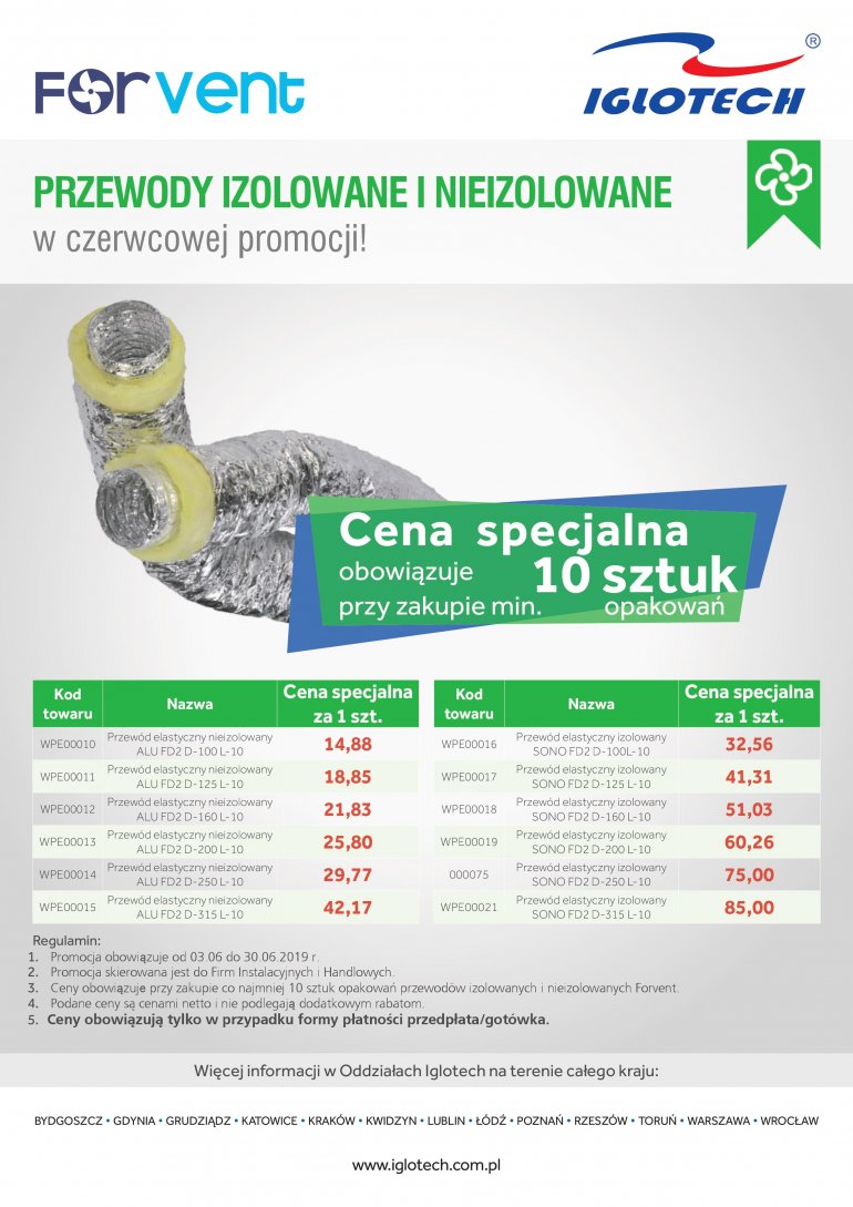 Przewody izolowane i nieizolowane w czerwcowej promocji Iglotech