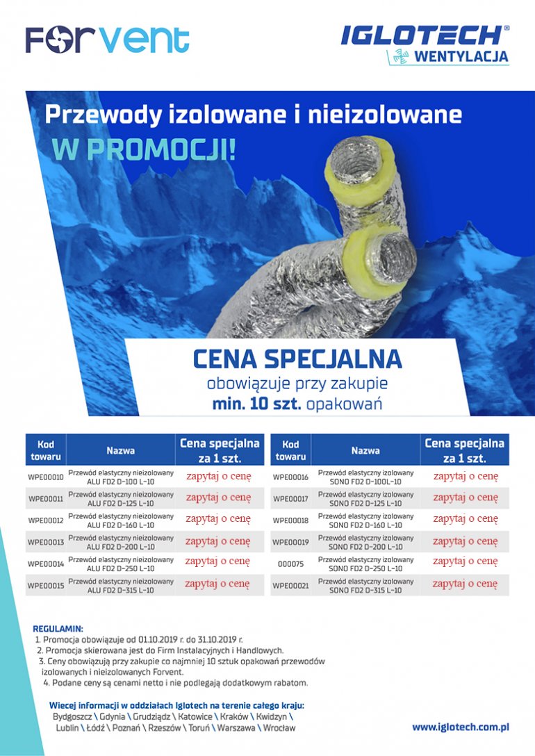 Przewody izolowane i nieizolowane w promocji! | październik 2019 | Iglotech