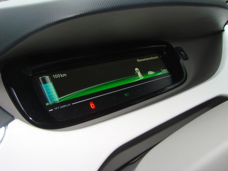 Perspektywy rozwoju elektromobilności w Polsce