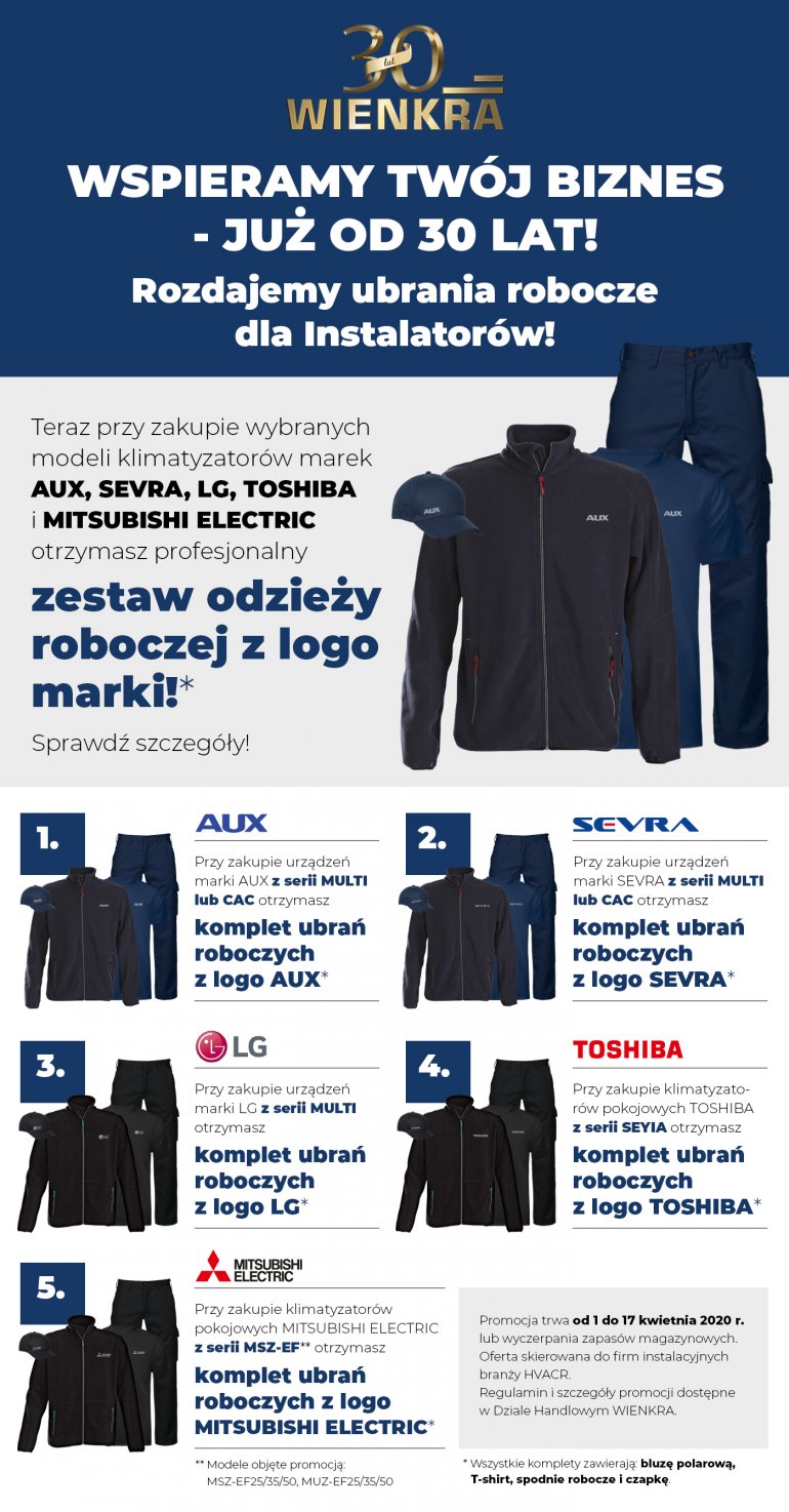 Wspieramy Twój biznes już od 30 lat! Rozdajemy zestawy ubrań montażowych! | Promocja WIENKRA