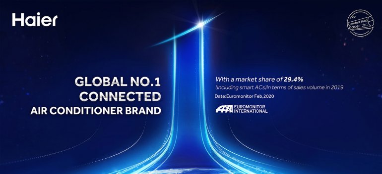 Haier na czele raportów Euromonitora!