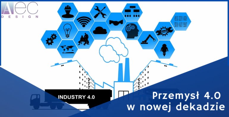Szanse dla Przemysłu 4.0 w nowej dekadzie