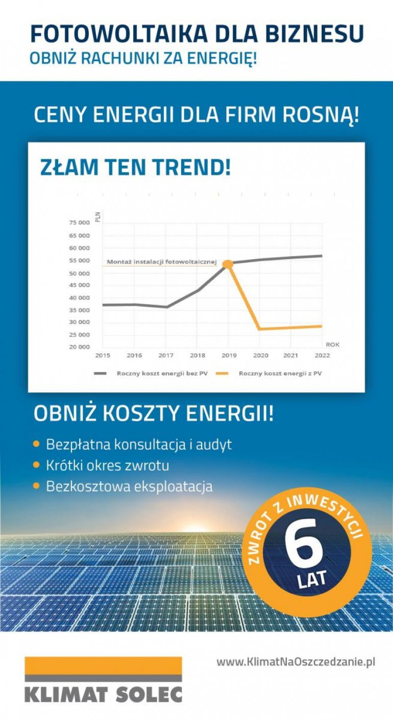 Rozpoczynamy cykl #KlimatNaOszczędzanie