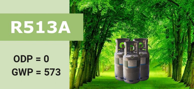 Nowy czynnik R513A w ofercie Schiessl Polska