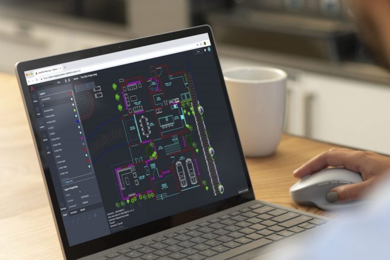 Flash Sale – Promocja do 20% na wybrane programy z rodziny AutoCAD