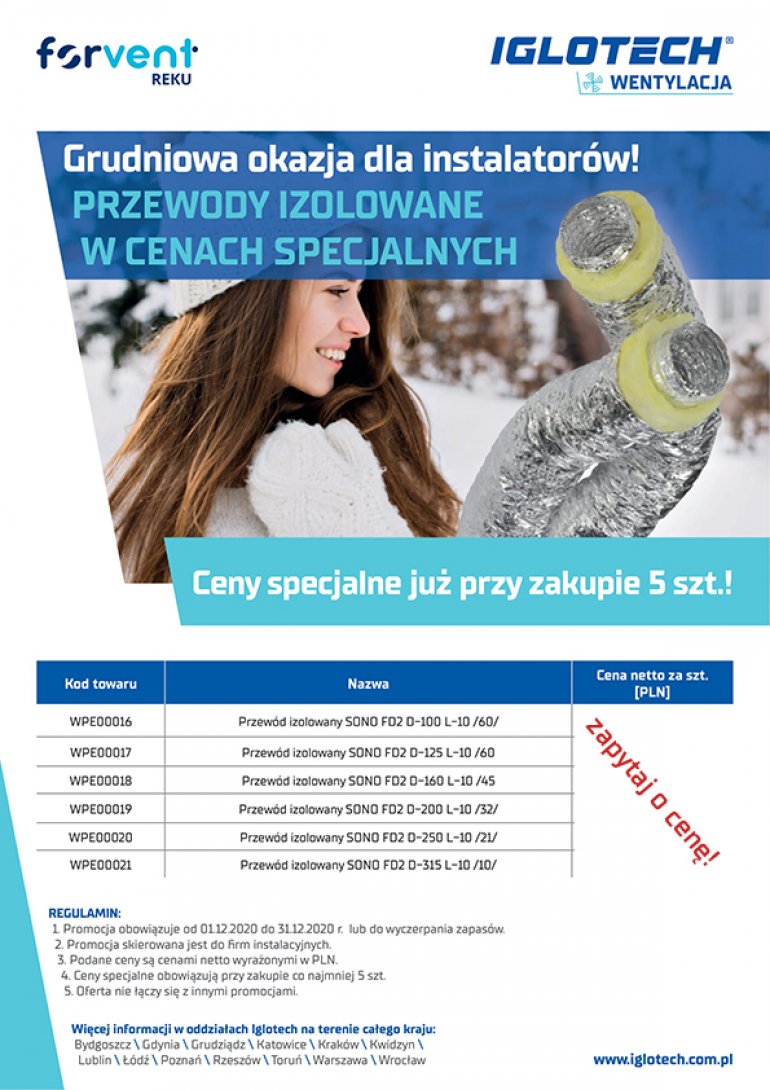 Przewody izolowane w cenach specjalnych!