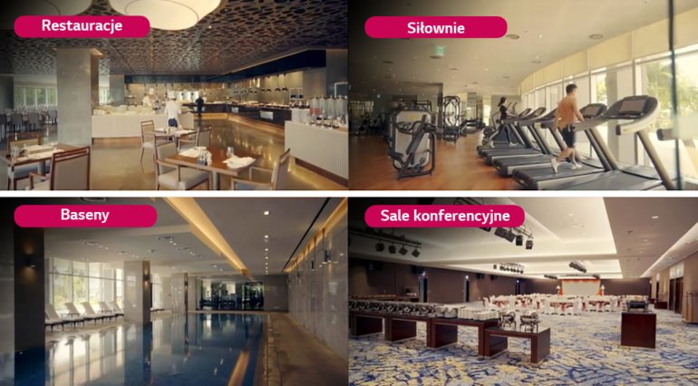 Zoptymalizowane rozwiązania LG HVAC dla obiektów hotelowych