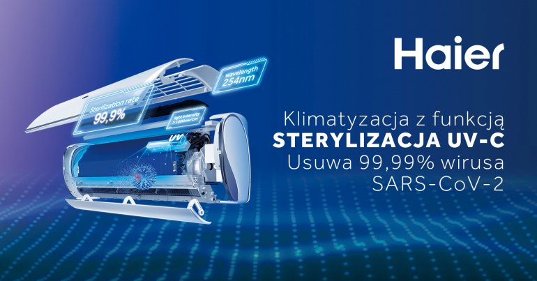 Haier- potwierdzona skuteczność w walce z koronawirusem