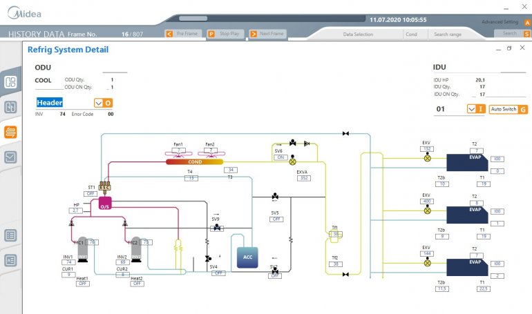 DR Smart dla systemów VRF