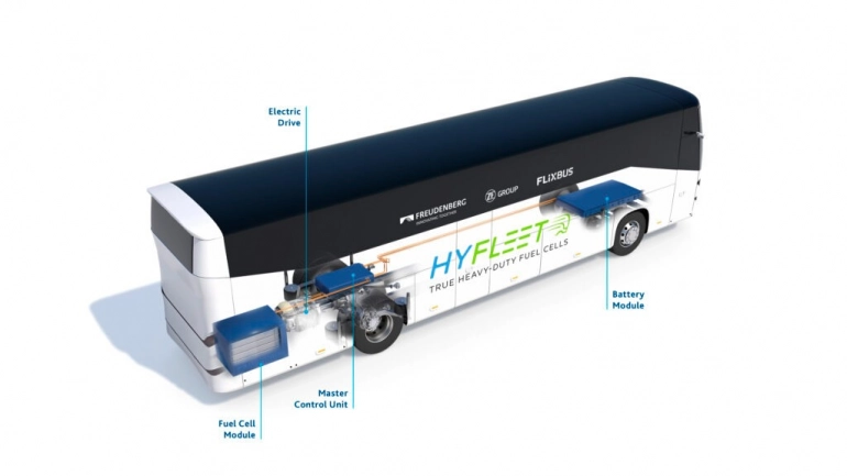 Pierwszy w Europie wodorowy autobus dalekobieżny